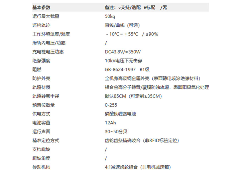 参数1.jpg