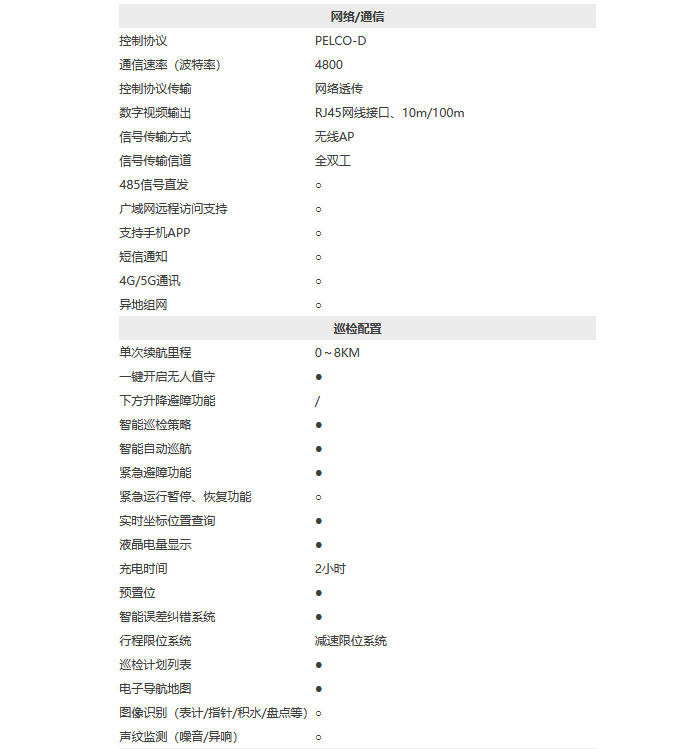 参数3.jpg
